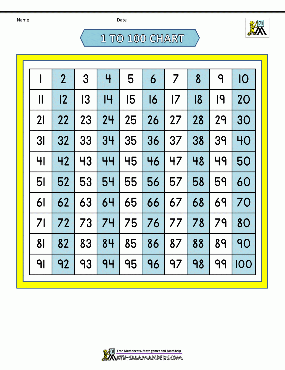 number chart 1-100 printable