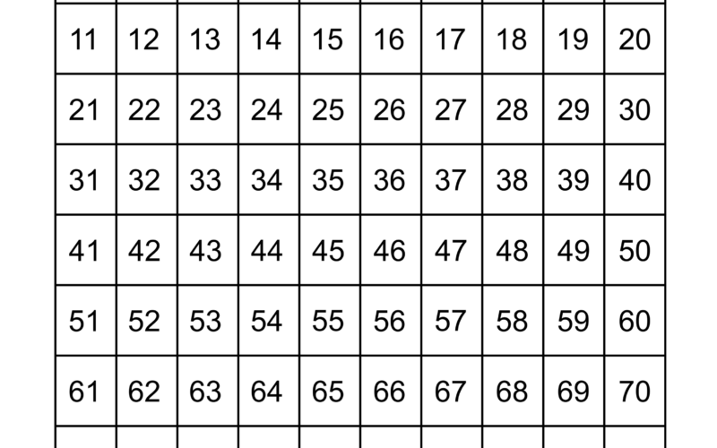 Free Printable Hundreds Charts Numbers 1 To 100 Free Printables Monograms Design Tools Patterns DIY Projects