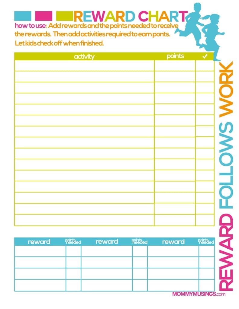 free printable charts