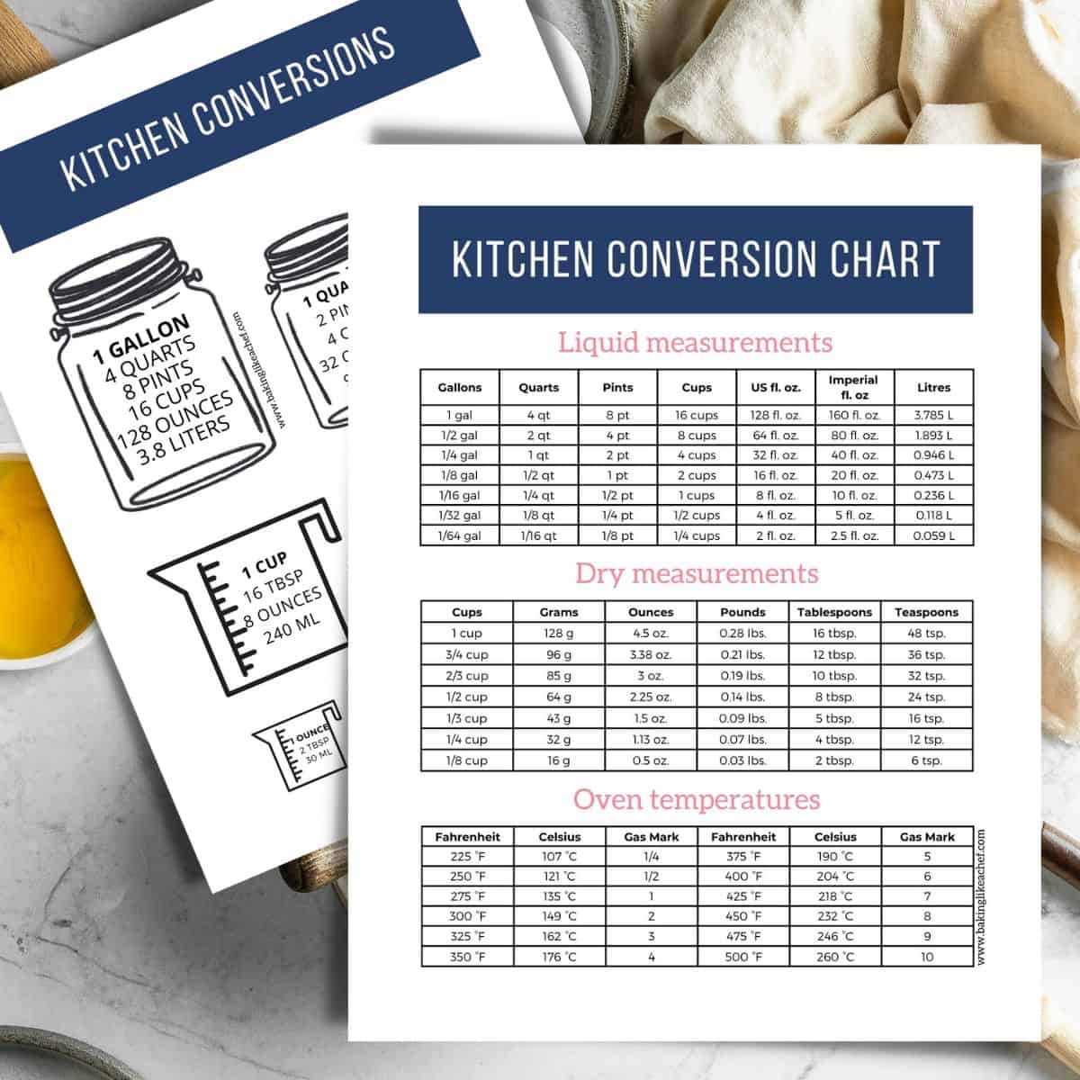 Free Printable Kitchen Conversion Chart PDF Baking Like A Chef Free Printable Kitchen Conversion Chart PDF Baking Like A Chef