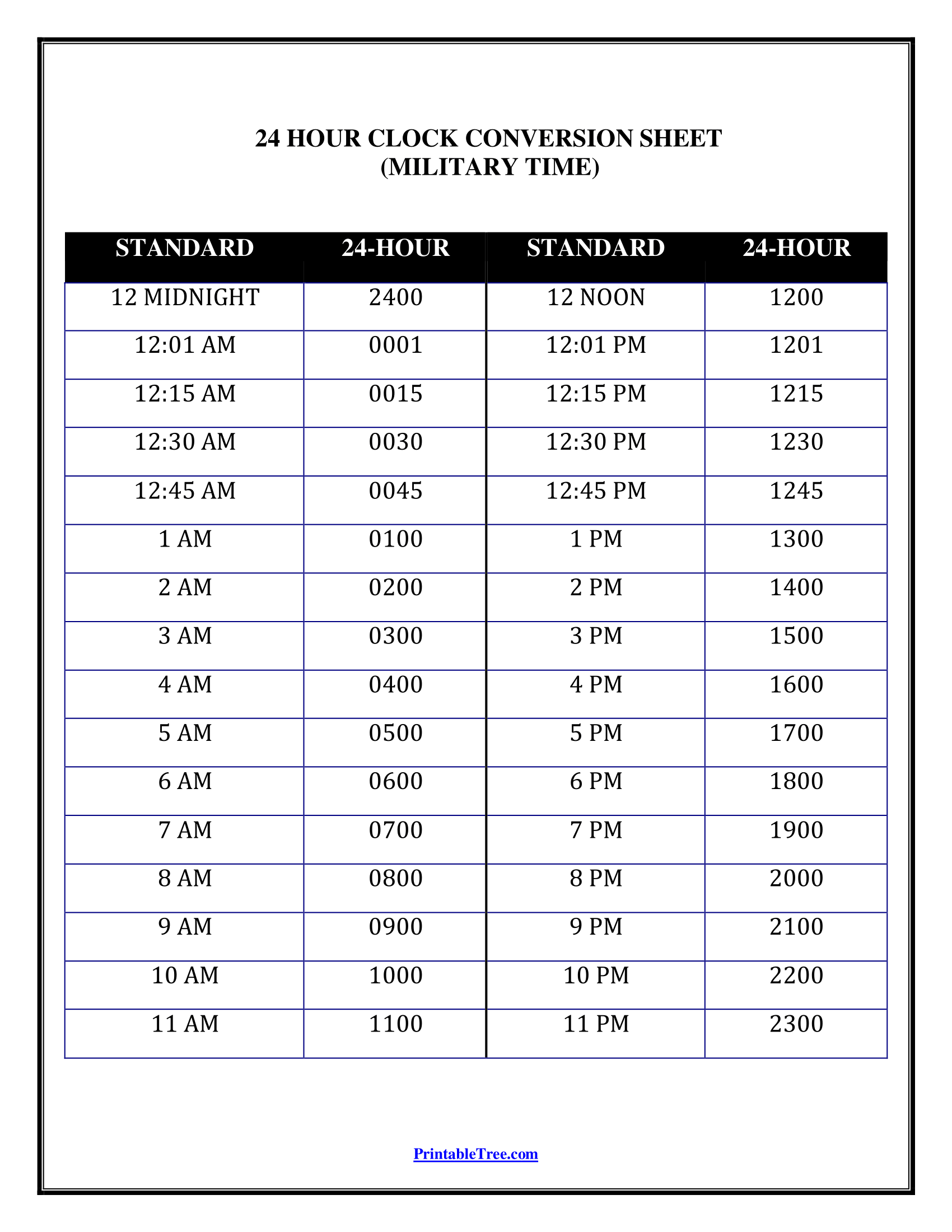 printable military time chart