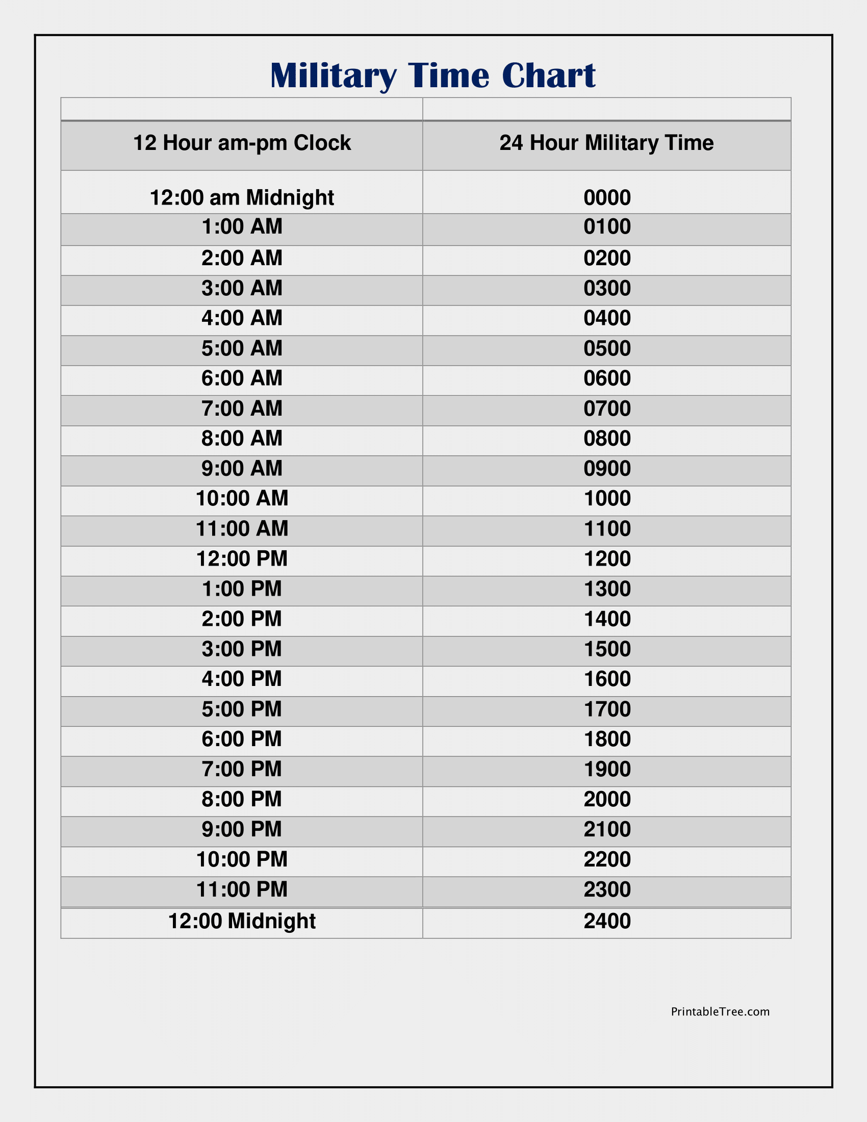 military time converter chart printable
