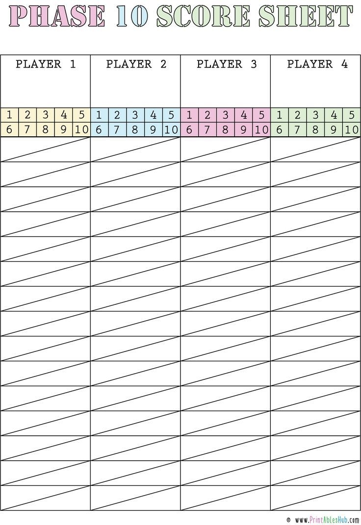 Free Printable Phase 10 Score Sheet Template PDF Included 