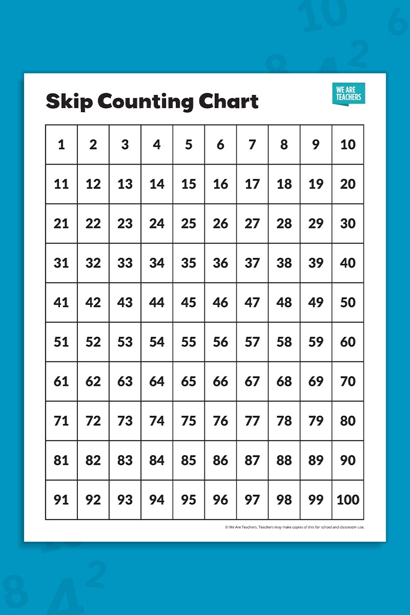 100's chart printable