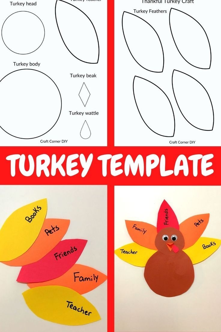 printable thankful turkey craft template