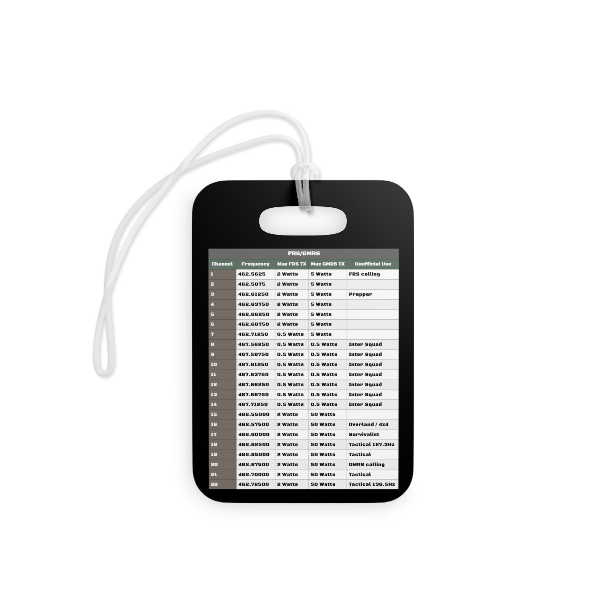 GMRS FRS MURS Citizen Band Quick Reference Frequency Channel Guide Etsy