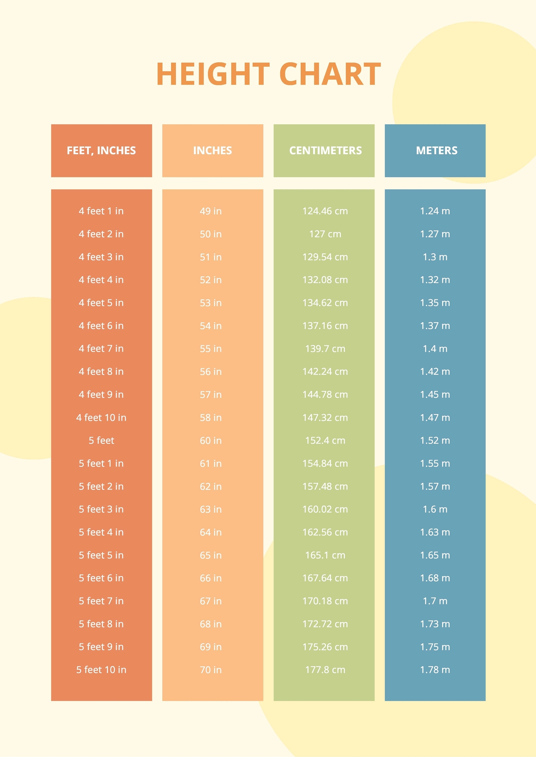 Height Chart In PDF Download Template