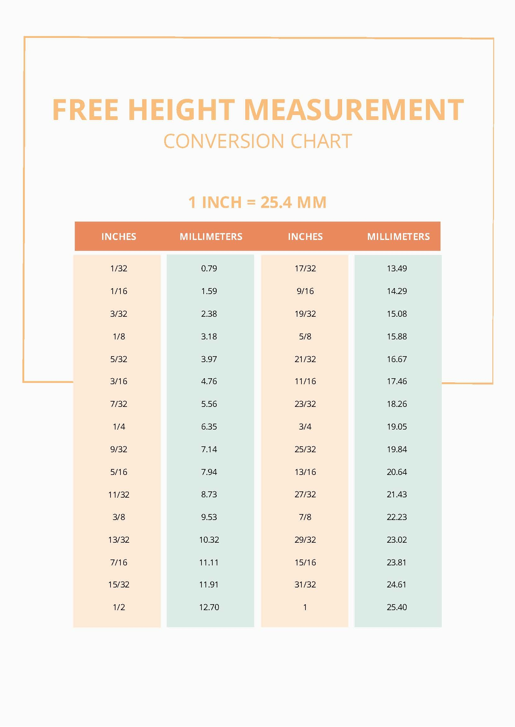 Height Measurement Conversion Chart In PDF Download Template