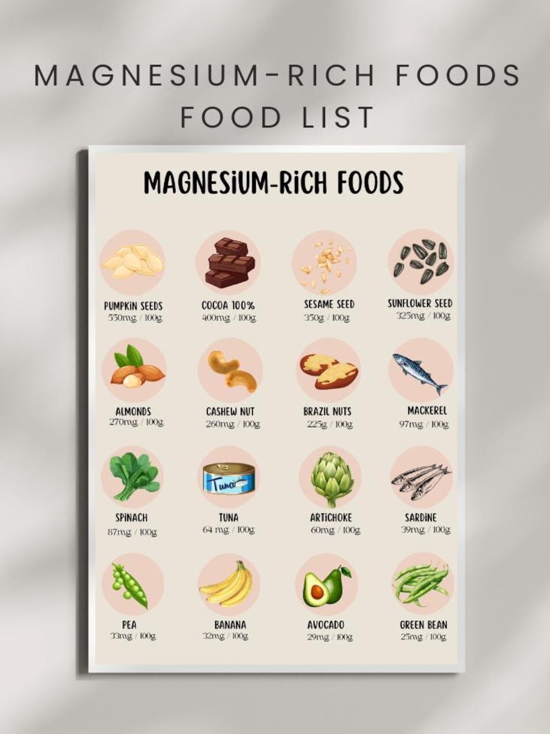 printable magnesium rich foods chart