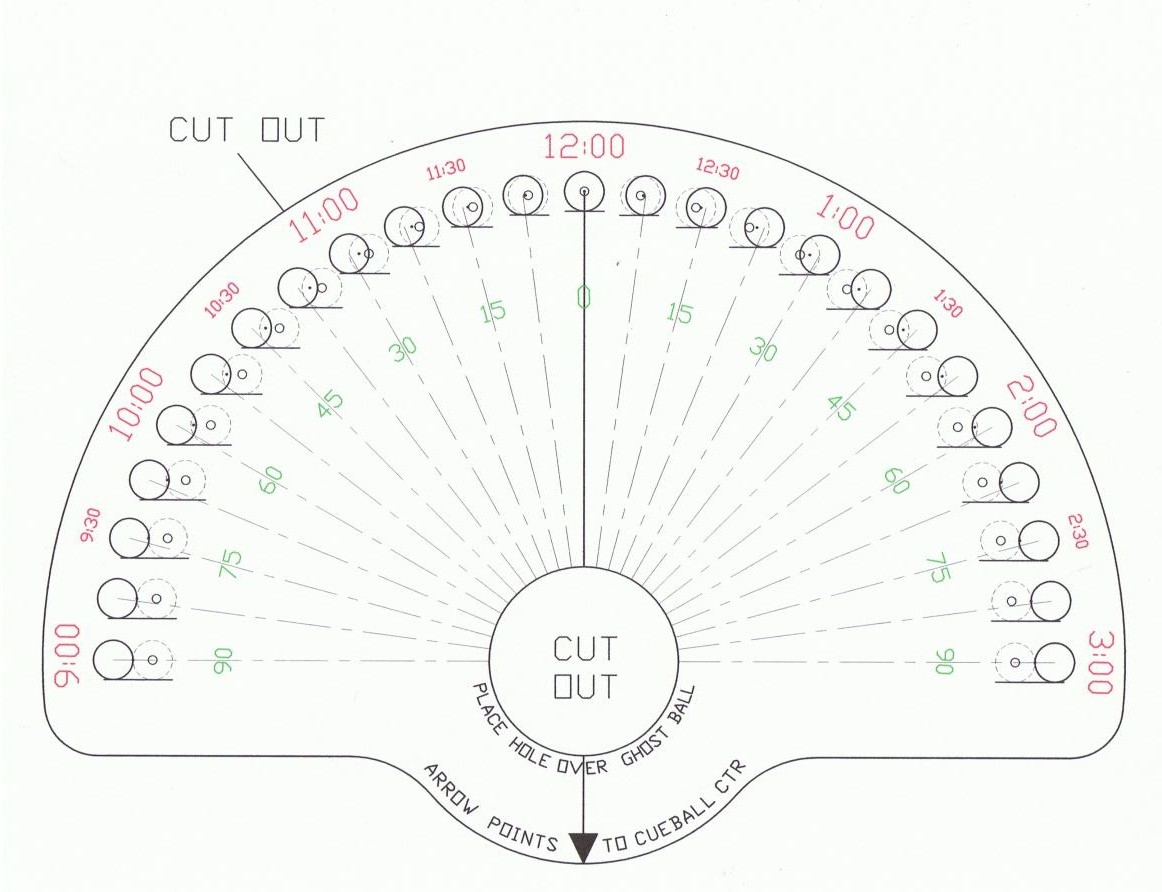 How To Estimate A Cut Angle Dr Dave Pool Info How To Estimate A Cut Angle Dr Dave Pool Info