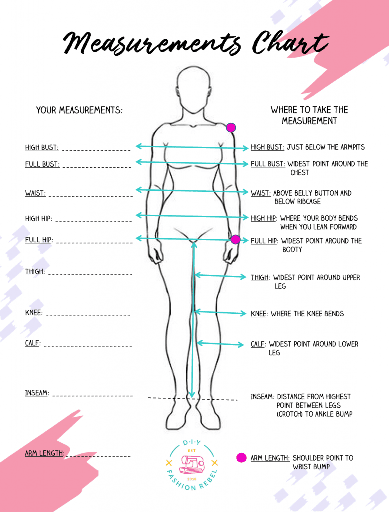 printable body measurement chart