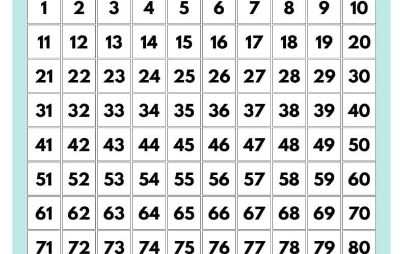 Hundreds Chart Printable 19 Free Numbers 1 To 100 Worksheets SaturdayGift