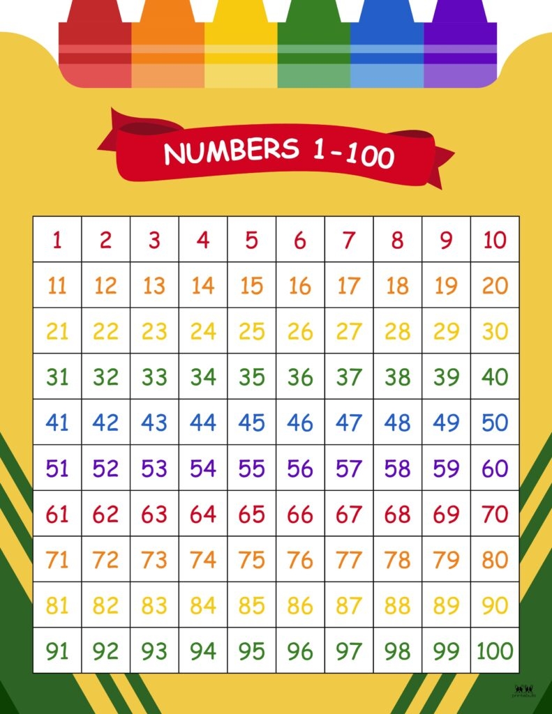 Hundreds Charts 25 FREE Printables Printabulls Hundreds Charts 25 FREE Printables Printabulls