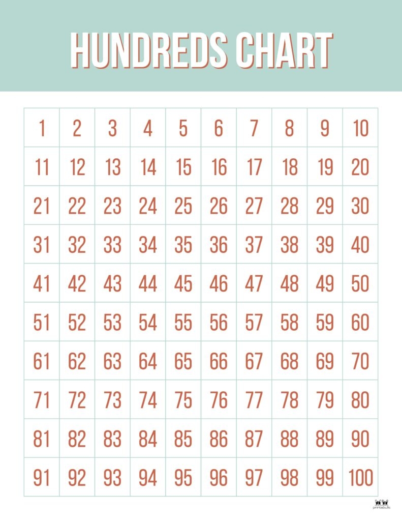 Hundreds Charts 25 FREE Printables Printabulls Hundreds Charts 25 FREE Printables Printabulls