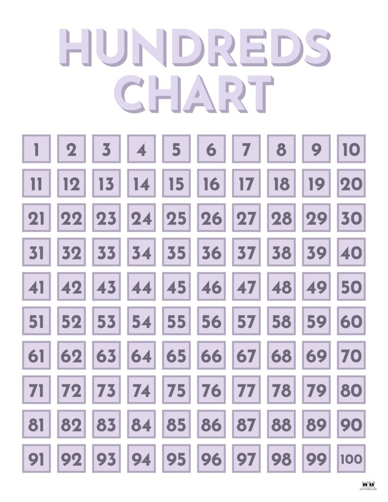 printable 100's chart printable 100's chart