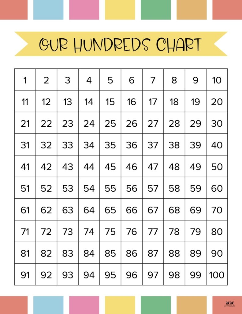 free printable hundred chart