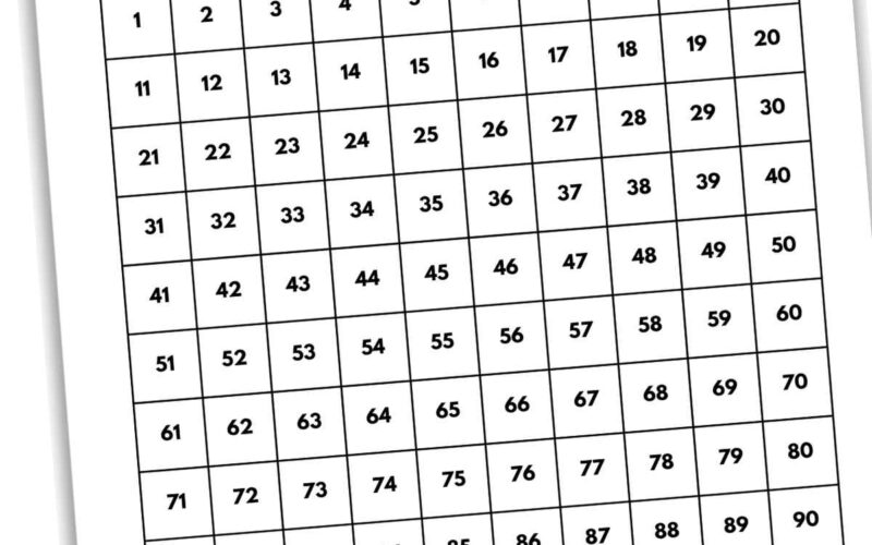 Hundreds Charts Free Printable Nature Inspired Learning