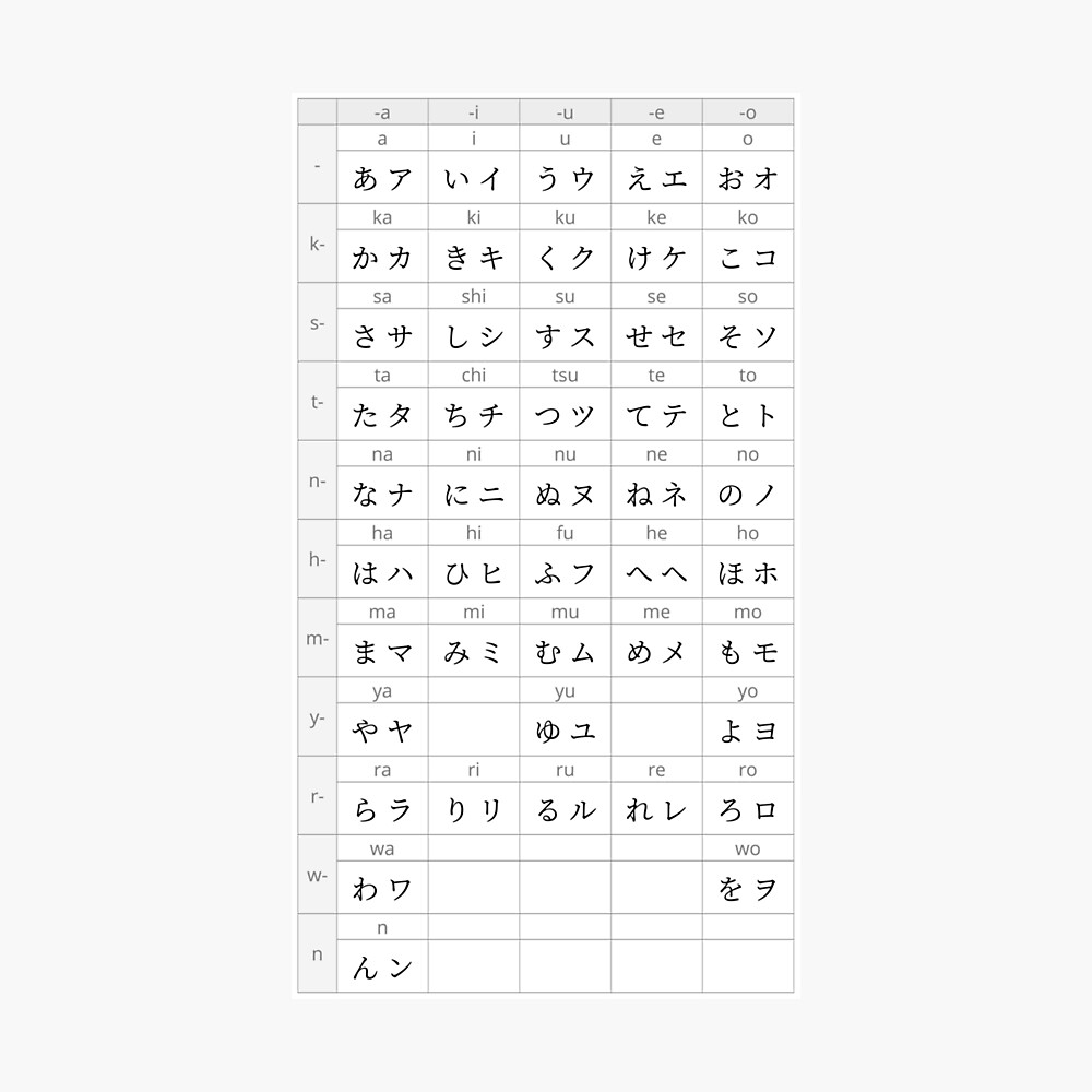 printable hiragana chart