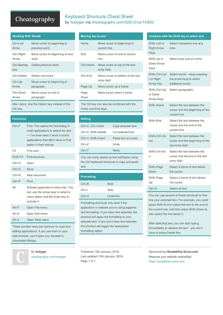 Keyboard Shortcuts Cheat Sheet By Icetyger Download Free From Cheatography Cheatography Cheat Sheets For Every Occasion Keyboard Shortcuts Cheat Sheet By Icetyger Download Free From Cheatography Cheatography Cheat Sheets For Every Occasion