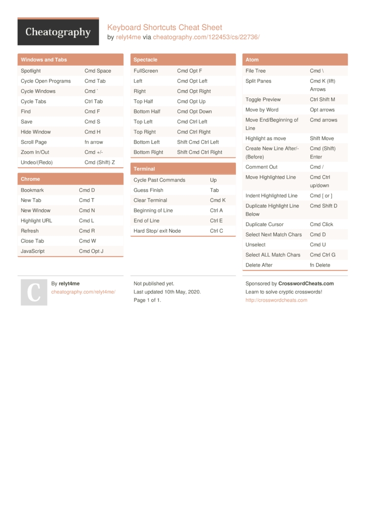 Keyboard Shortcuts Cheat Sheet By Relyt4me Download Free From Cheatography Cheatography Cheat Sheets For Every Occasion Keyboard Shortcuts Cheat Sheet By Relyt4me Download Free From Cheatography Cheatography Cheat Sheets For Every Occasion