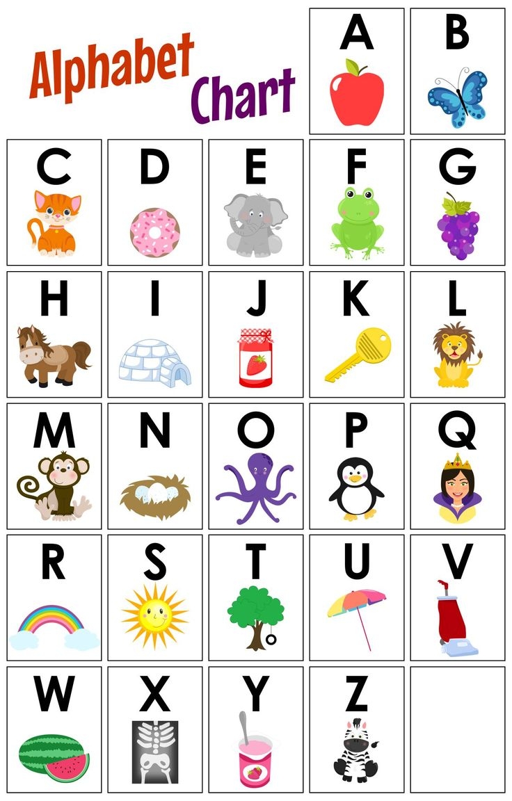 free printable abc chart printable