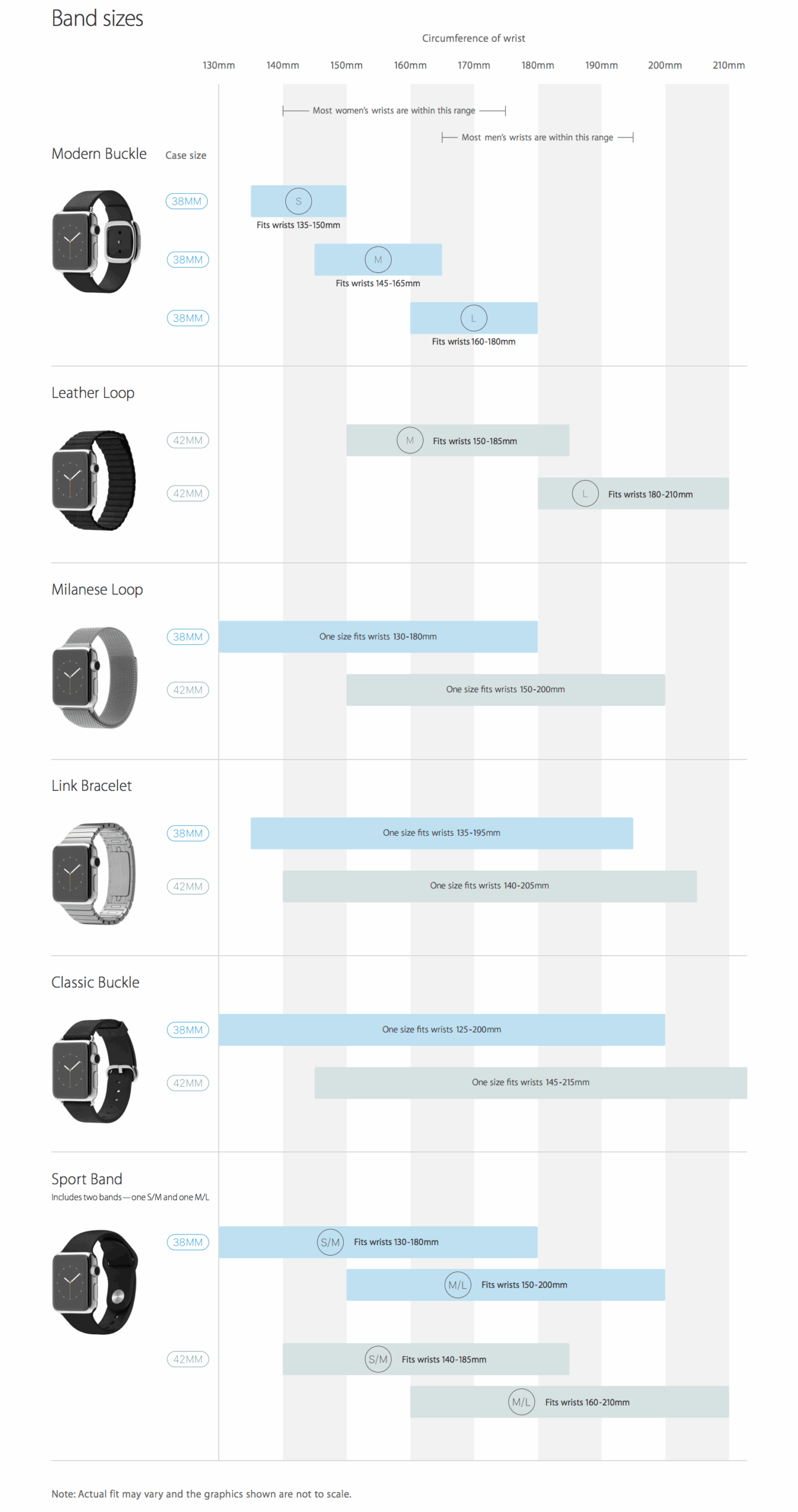 Loop Band Apple Watch Band Size Guide Apple Watch Wrist Measurement Printable Paladin Loop Prints Apple