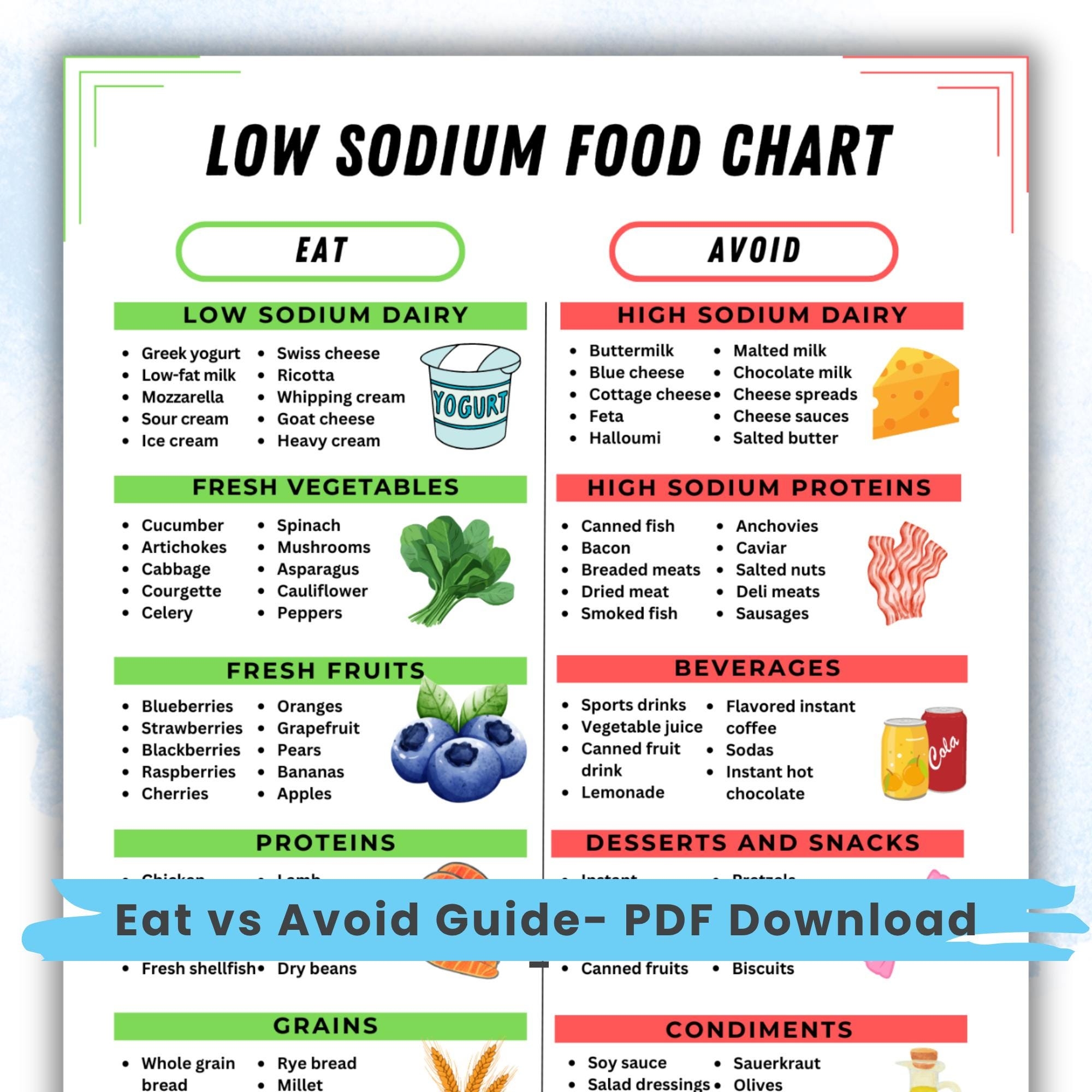 Low Sodium Food Chart Low Salt Foods Printable Poster High Sodium Foods To Avoid Hypertension High Blood Pressure Kidney Disease Diet Guide Etsy Low Sodium Food Chart Low Salt Foods Printable Poster High Sodium Foods To Avoid Hypertension High Blood Pressure Kidney Disease Diet Guide Etsy