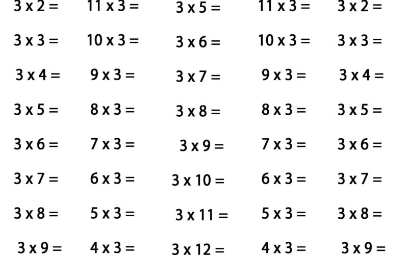 Master Multiplication With Fun Free Printable Times Table Worksheets