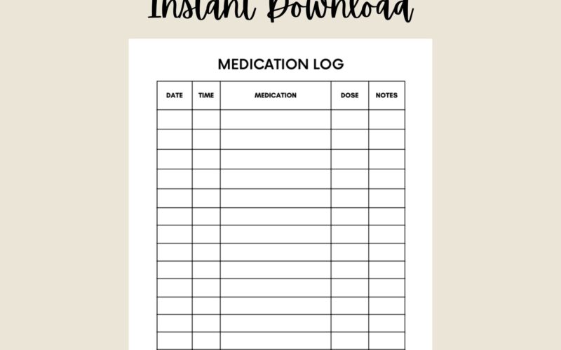 Medication Log Printable Medication Tracker Medication Chart Daily Medication Log Report Schedule Medication List Template Planner PDF Etsy