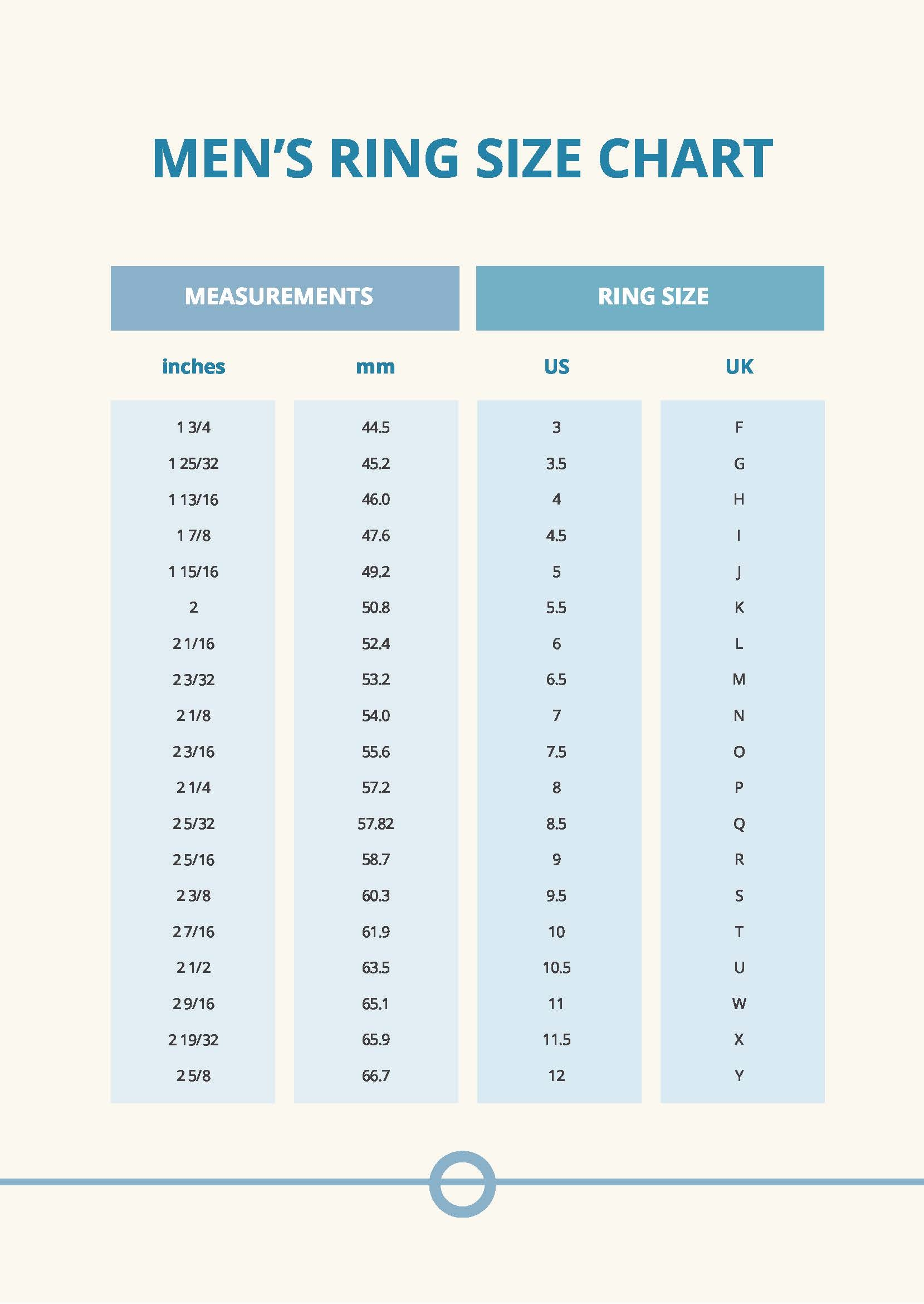 Mens Ring Size Chart In PDF Download Template Mens Ring Size Chart In PDF Download Template