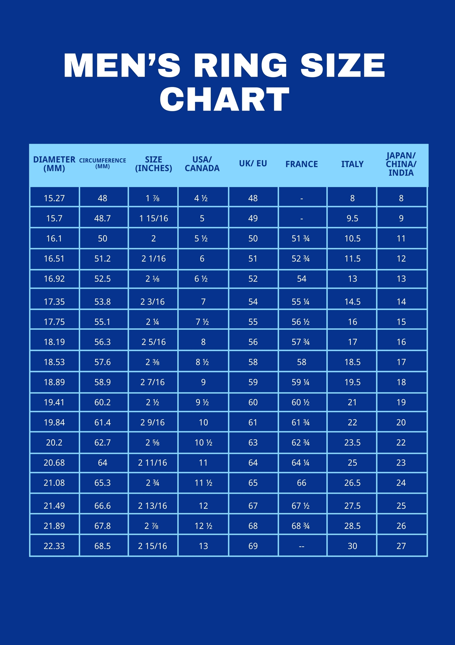 printable mens ring size chart printable mens ring size chart