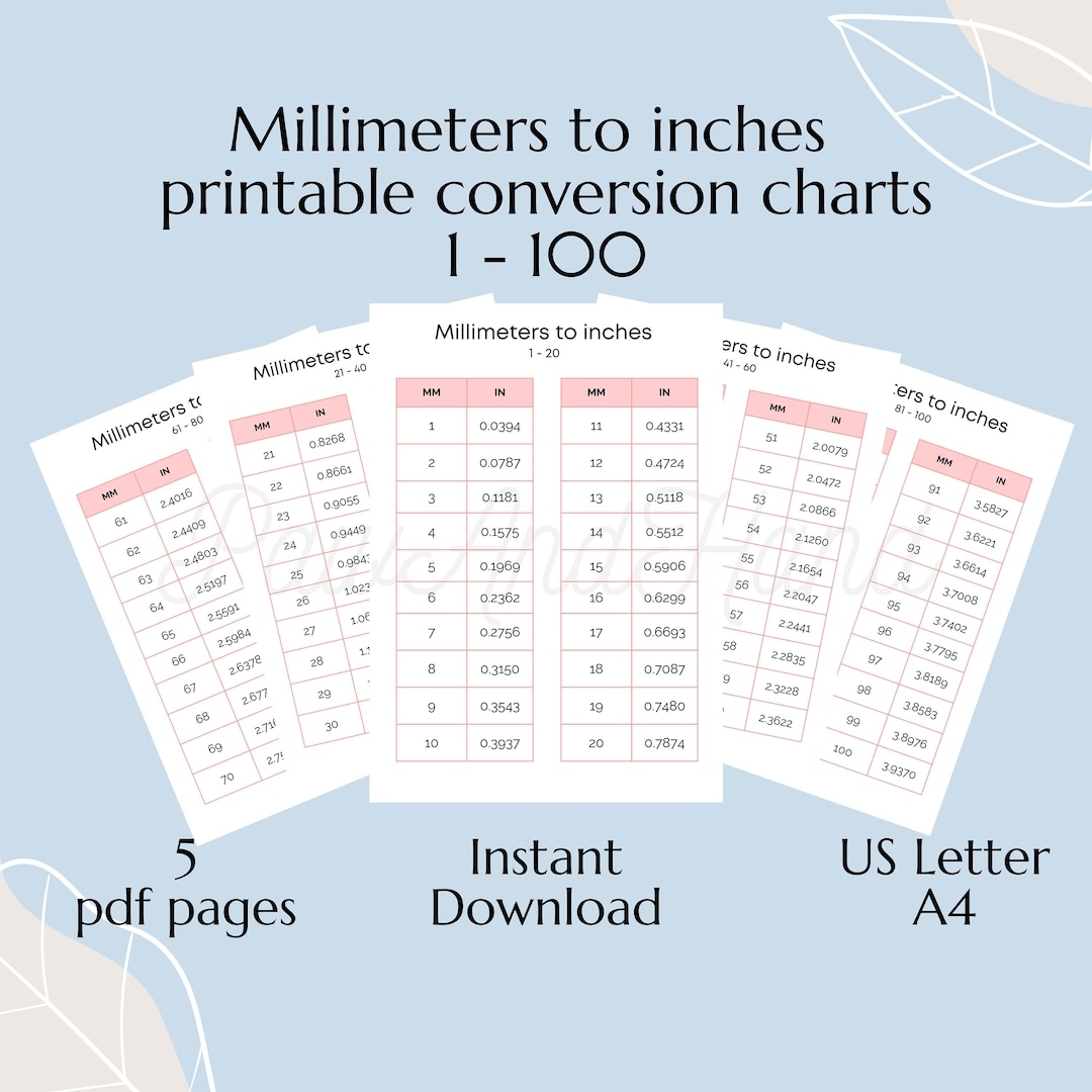 Millimeters To Inches Conversion Chart 1 100 Metric To Imperial Cheat Sheet 5 PDF Mm To Inches Chart Mm To In Charts European Dimensions Mil Etsy Millimeters To Inches Conversion Chart 1 100 Metric To Imperial Cheat Sheet 5 PDF Mm To Inches Chart Mm To In Charts European Dimensions Mil Etsy