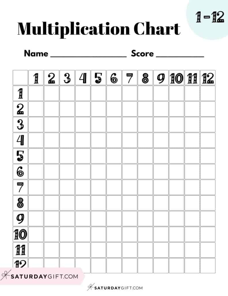 printable multiplication chart 1-12