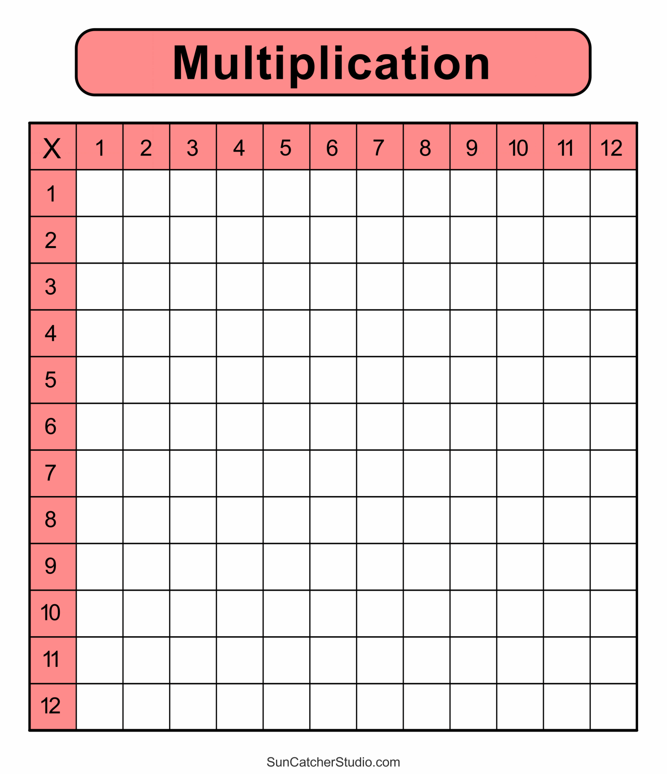 multiplication facts chart printable