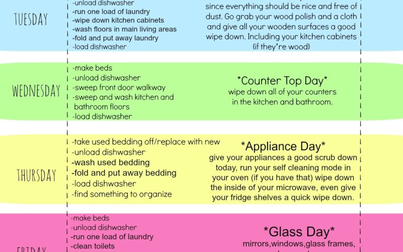 My Quirky Weekly Cleaning Chart Free Printable First Home Love Life