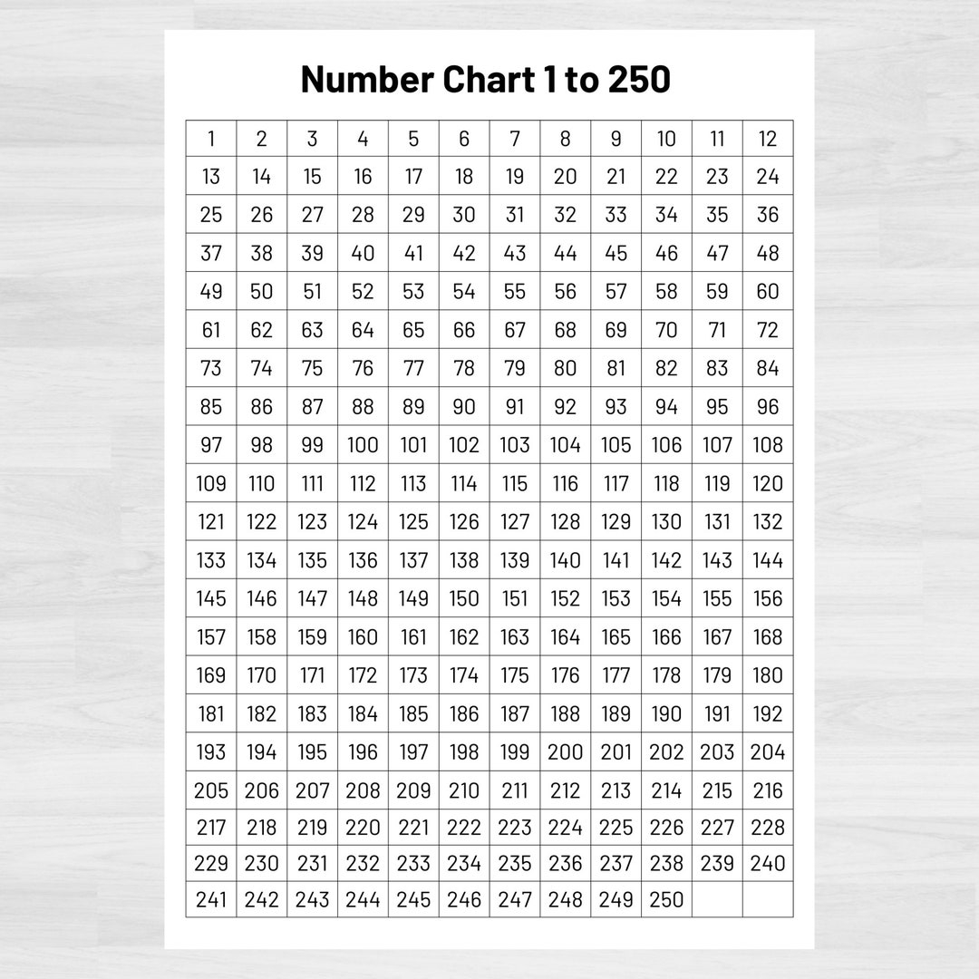 printable number chart 1 100
