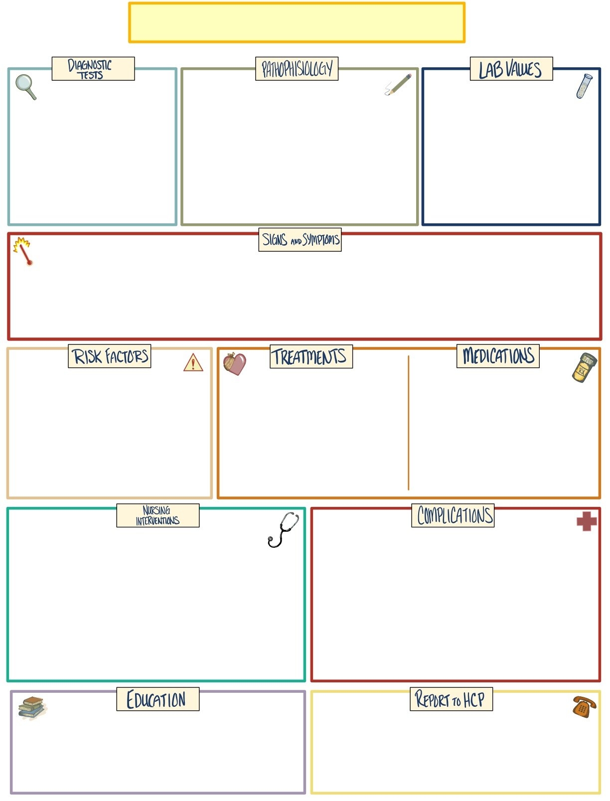 printable nursing concept map template printable nursing concept map template