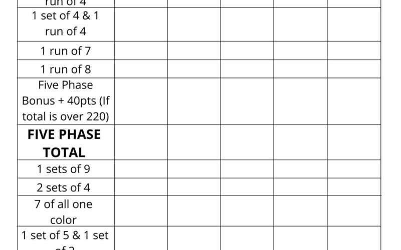 Phase 10 Scoreboard Score Sheet Printable PDF Etsy