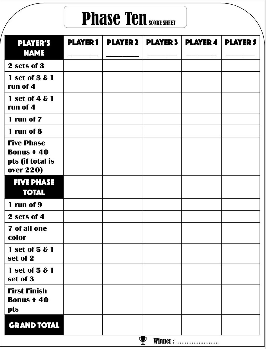 Phase Ten Score Card Phase Ten Scoresheet Phase Ten Score Pads Printable File PDF Download 8 5x11 Etsy Finland