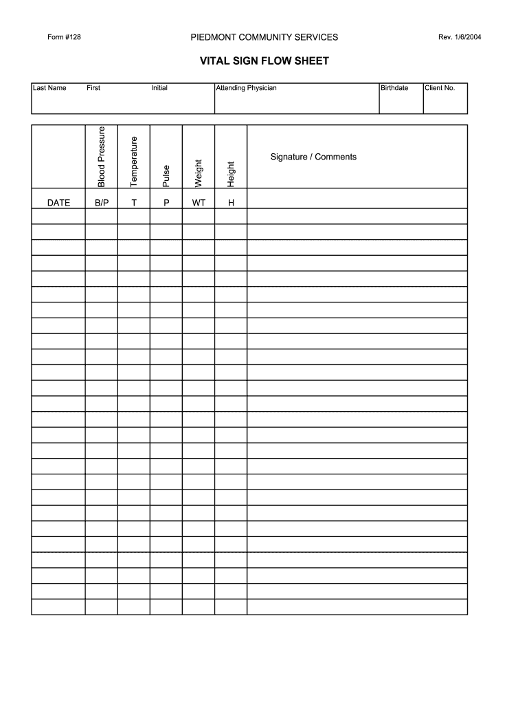 Piedmont Form 128 Fill Online Printable Fillable Blank PdfFiller