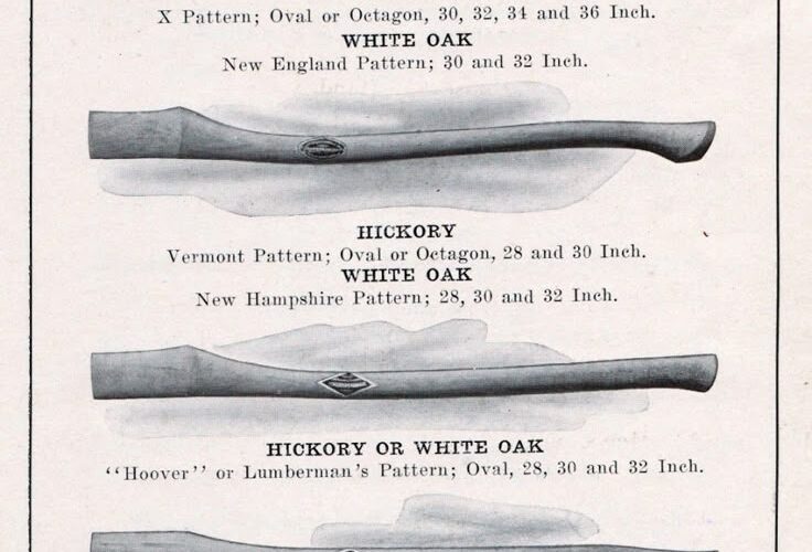 Pin On Axes