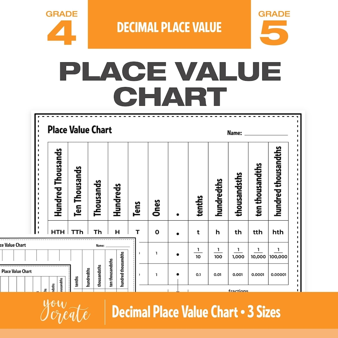 place value chart printable decimals