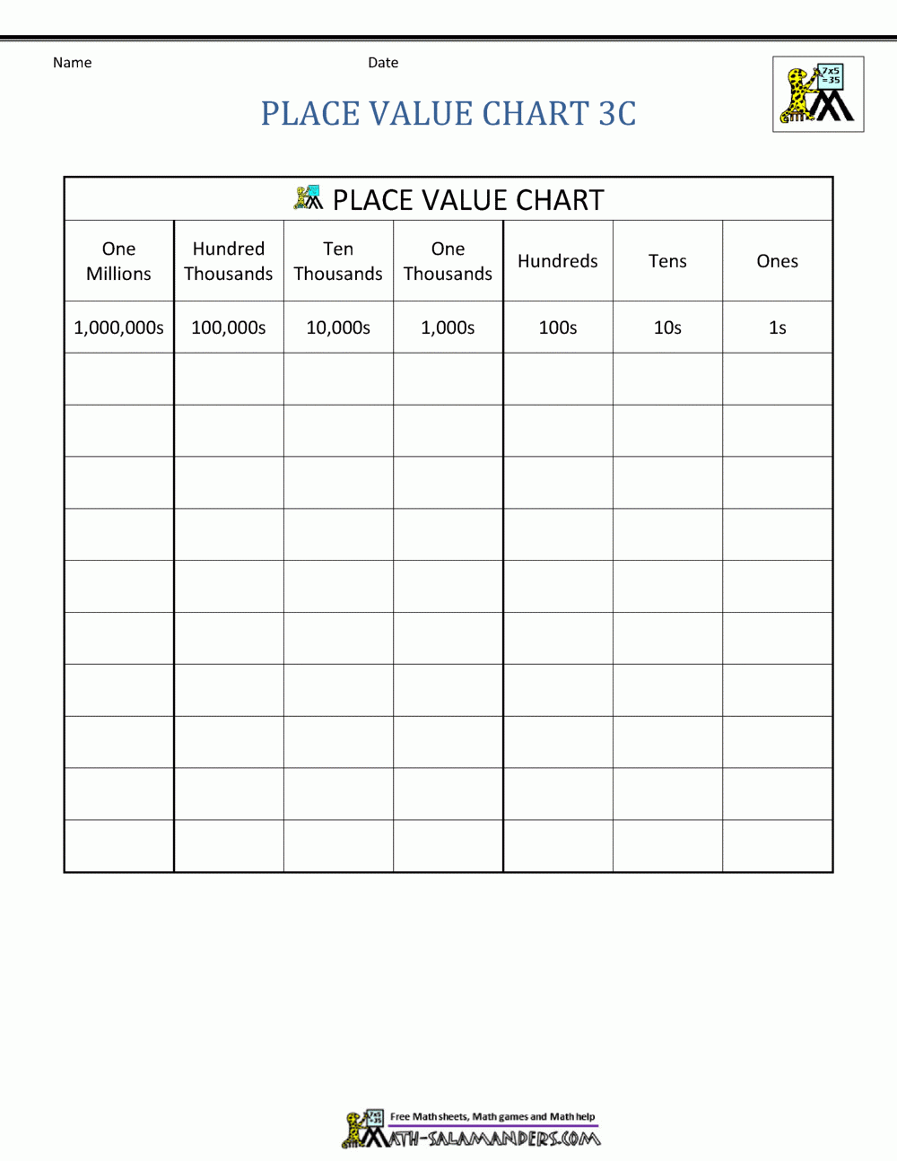 printable place value chart