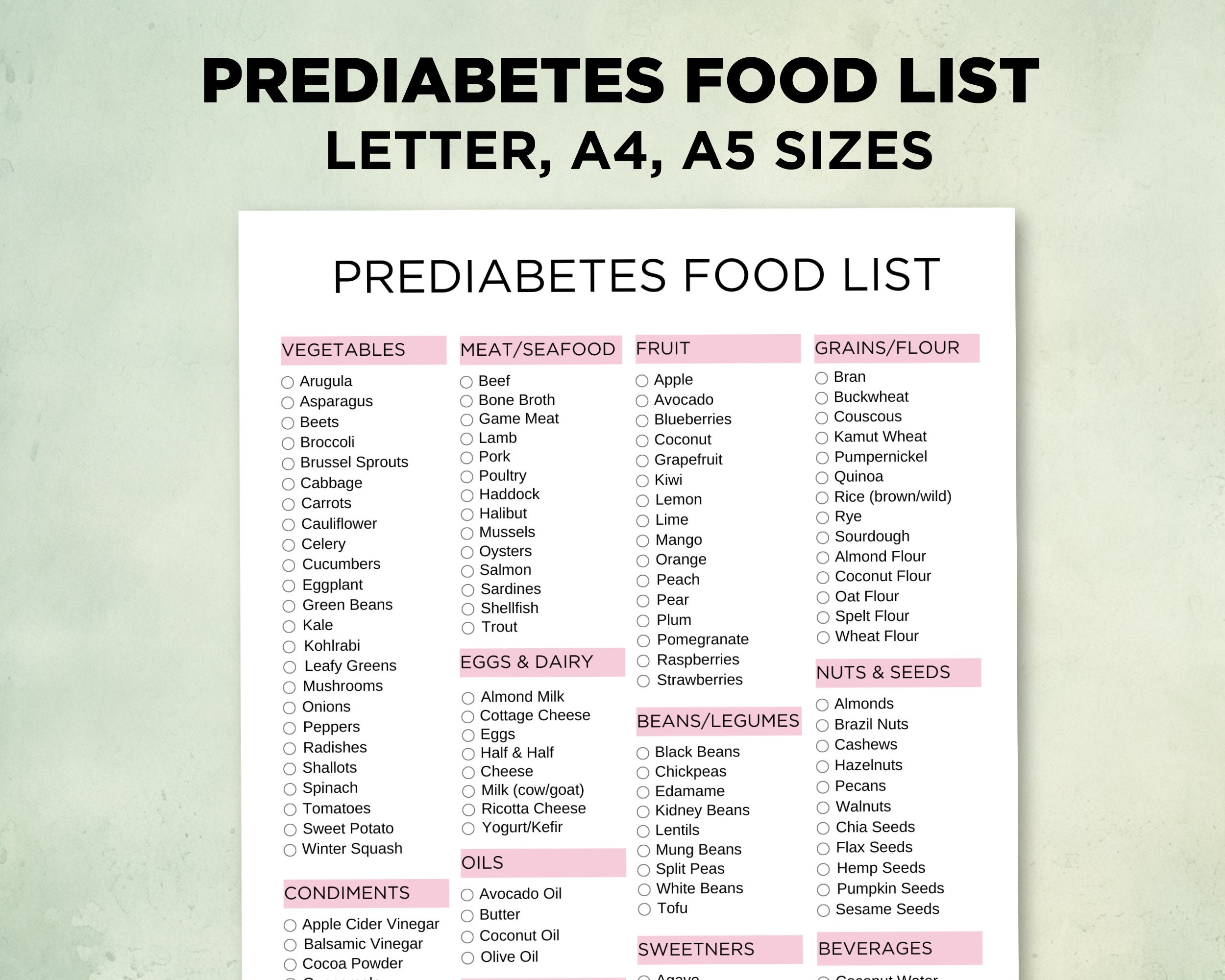 Pre Diabetic Food List Printable Prediabetes Food Guide Pre Diabetes Food Chart Low Sugar Food List Shopping List Letter A5 A4 PDF Etsy