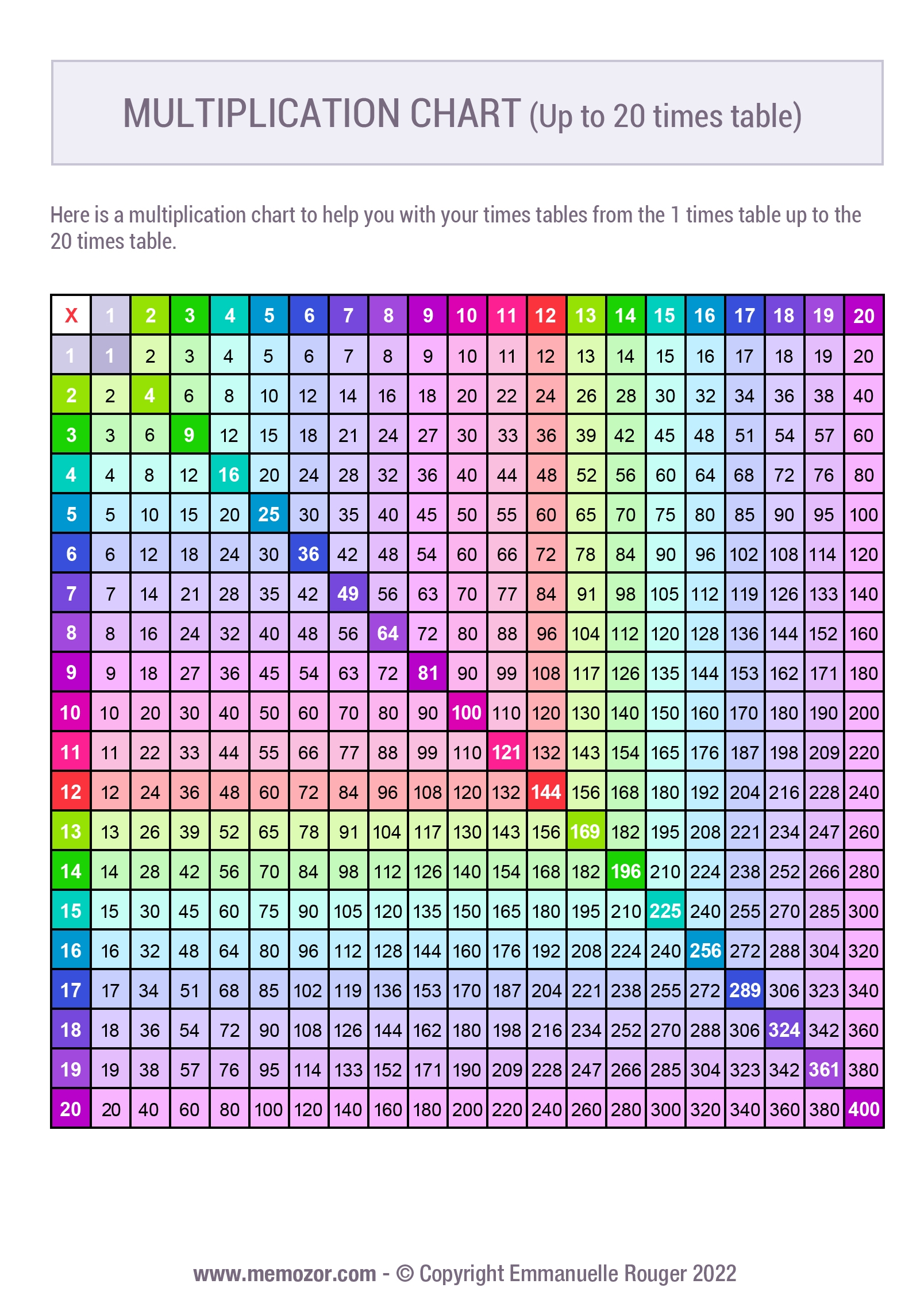 Printable Colorful Multiplication Chart 1 20 Tricks Free Memozor Printable Colorful Multiplication Chart 1 20 Tricks Free Memozor