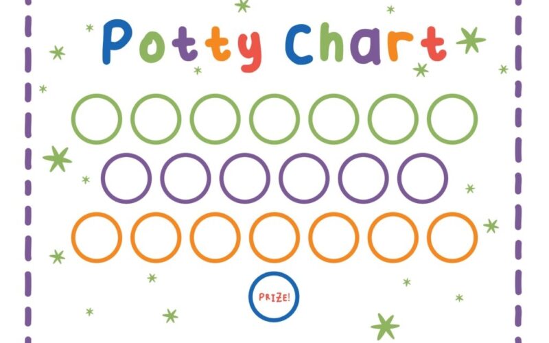 Printable Potty Training Charts 20 Pages Printabulls