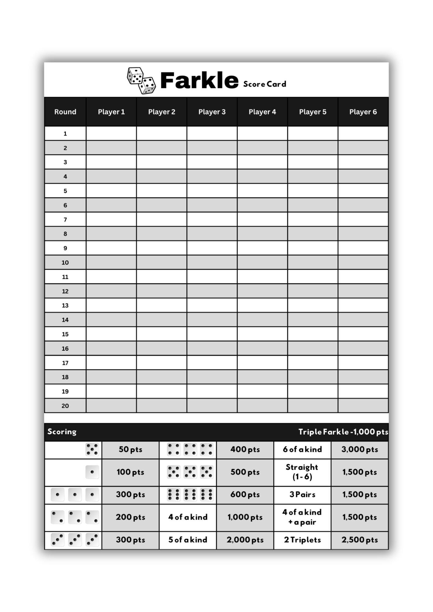 Printable Replacement Score Sheet Compatible With Farkle A0 A1 A2 A3 A4 A5 A6 US Letter PDF Formats Etsy Printable Replacement Score Sheet Compatible With Farkle A0 A1 A2 A3 A4 A5 A6 US Letter PDF Formats Etsy