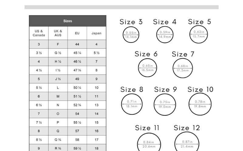 Printable Ring Sizer Accurate Ring Size Finder Measuring Tool International Ring Size Chart Measure Finger Instant Download Etsy