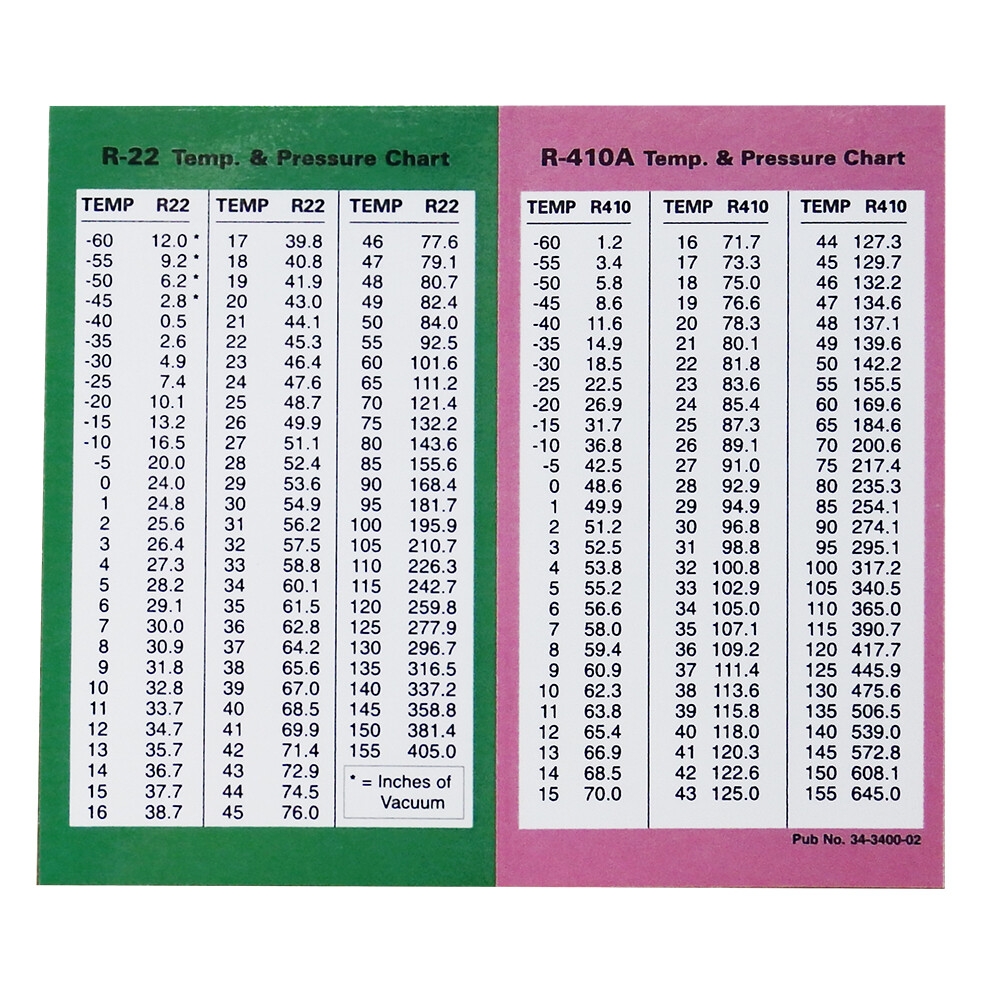 PT Chart R22 R 410A Laminated Pocket Aid Pressure Temperature 34 3400 02 EBay