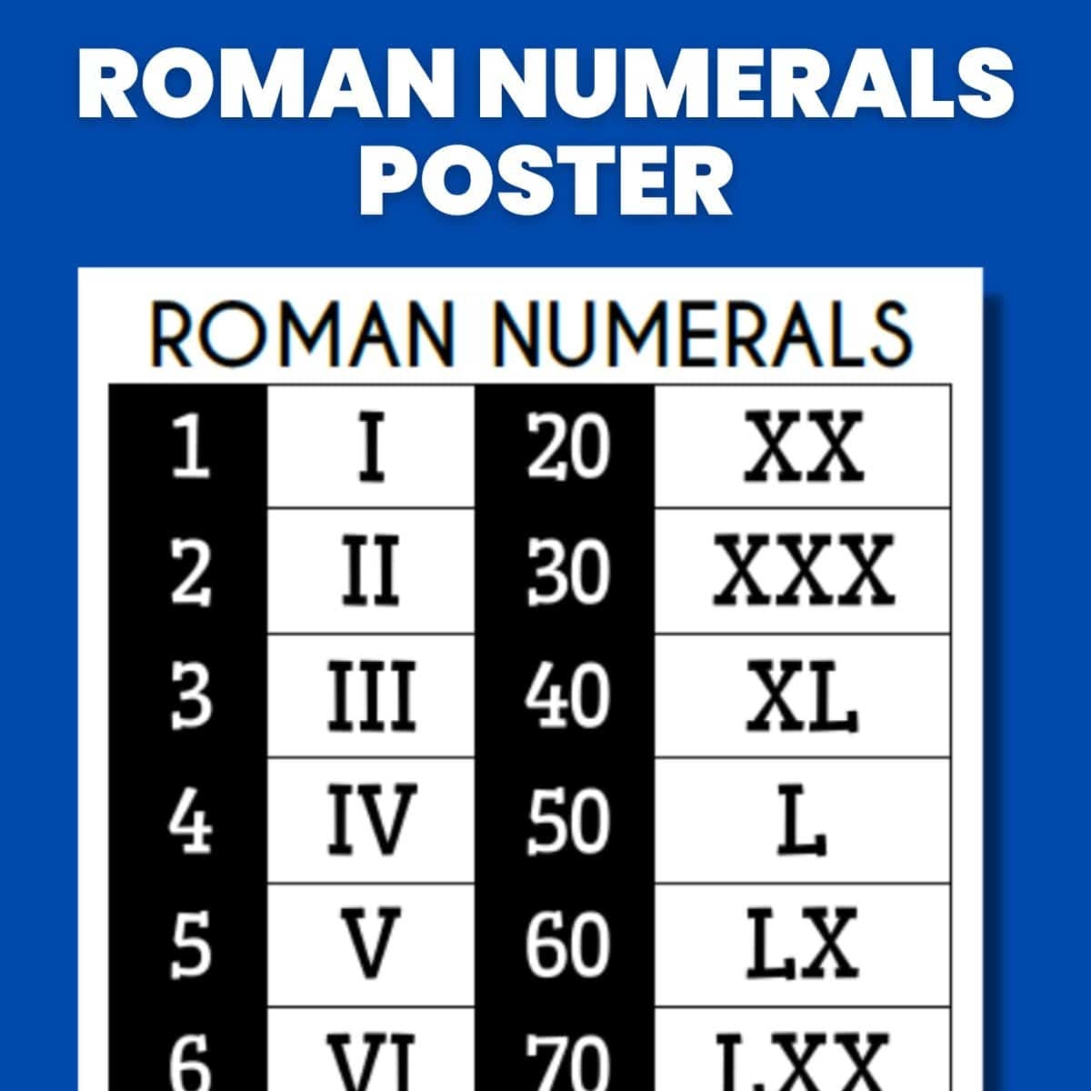 printable roman numerals chart